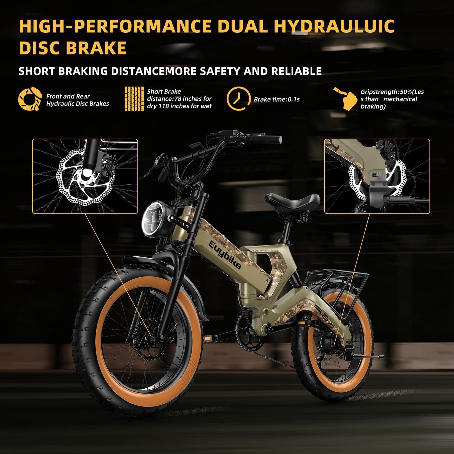 Our Take: 1500W Foldable Fat-Tire E-Bike Review