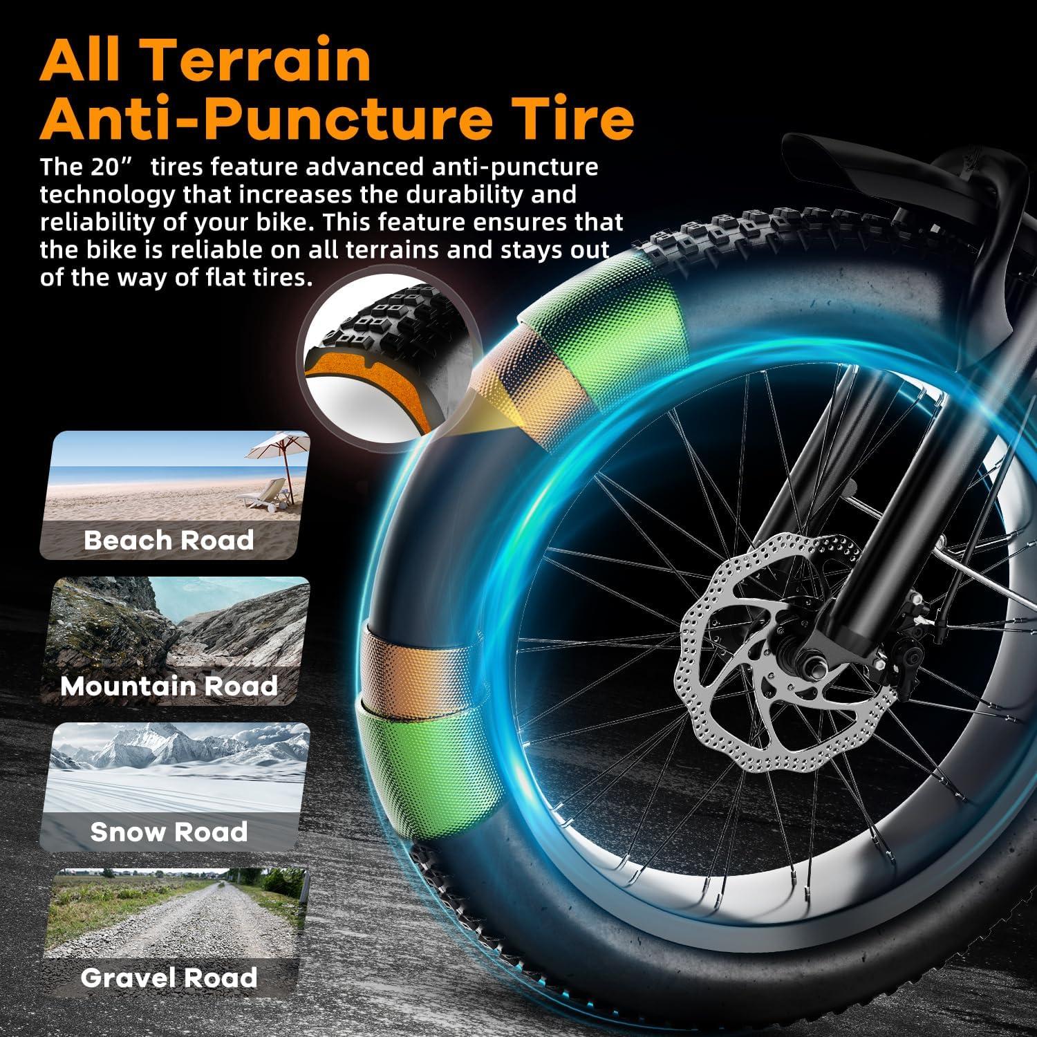 Our Ride Review: 1000W Folding Fat-Tire E-Bike